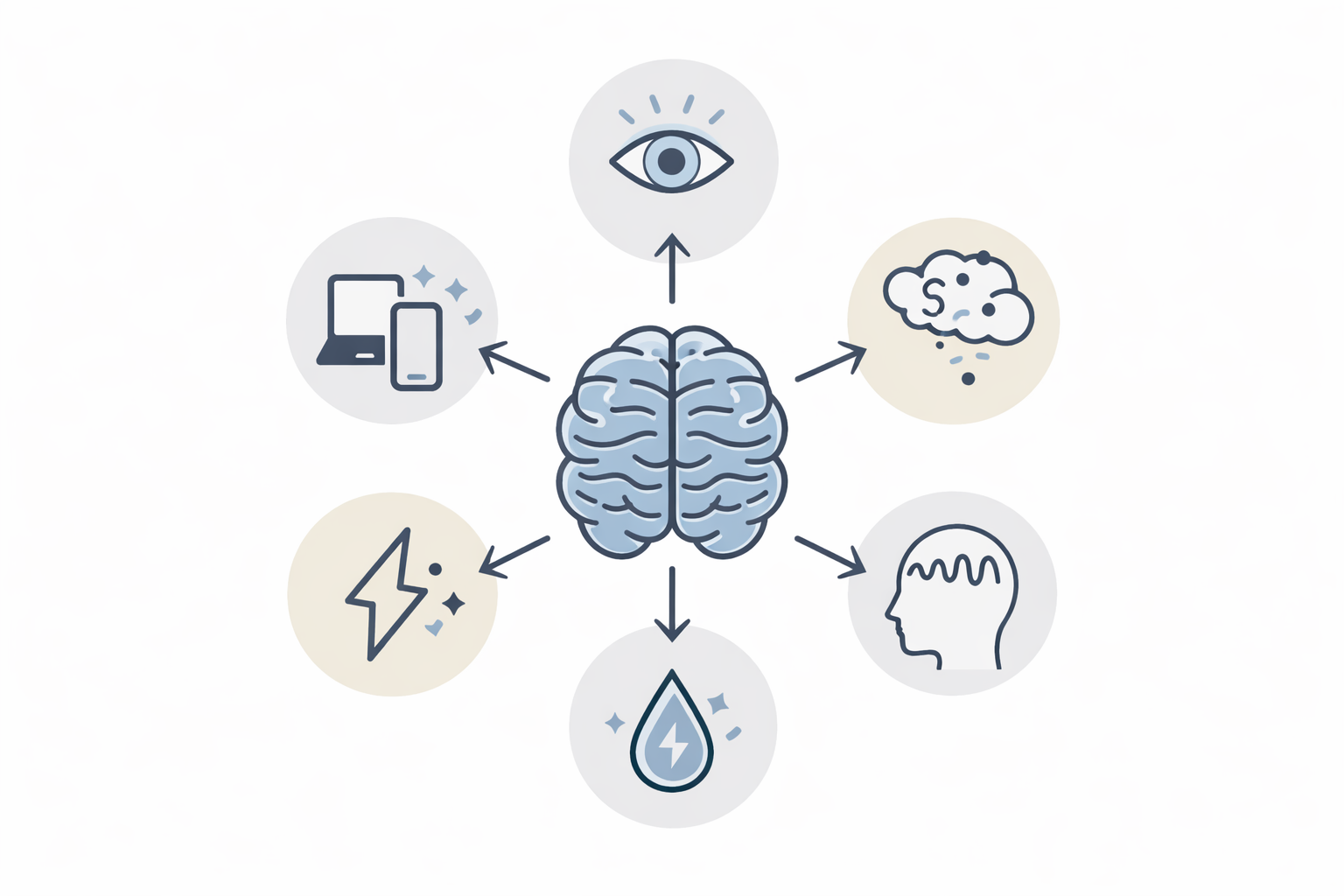 Kann mich nicht konzentrieren trotz Schlaf? 7 häufige Gründe